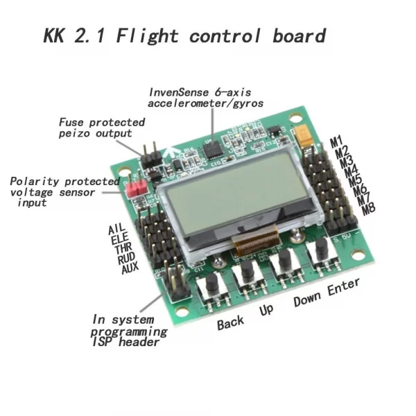 KK2 Uçuş Kontrol Kartı KK2.1.5